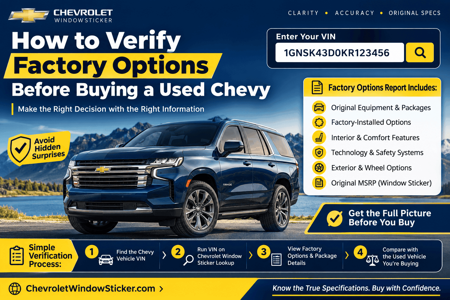 How to verify factory options for Chevy
