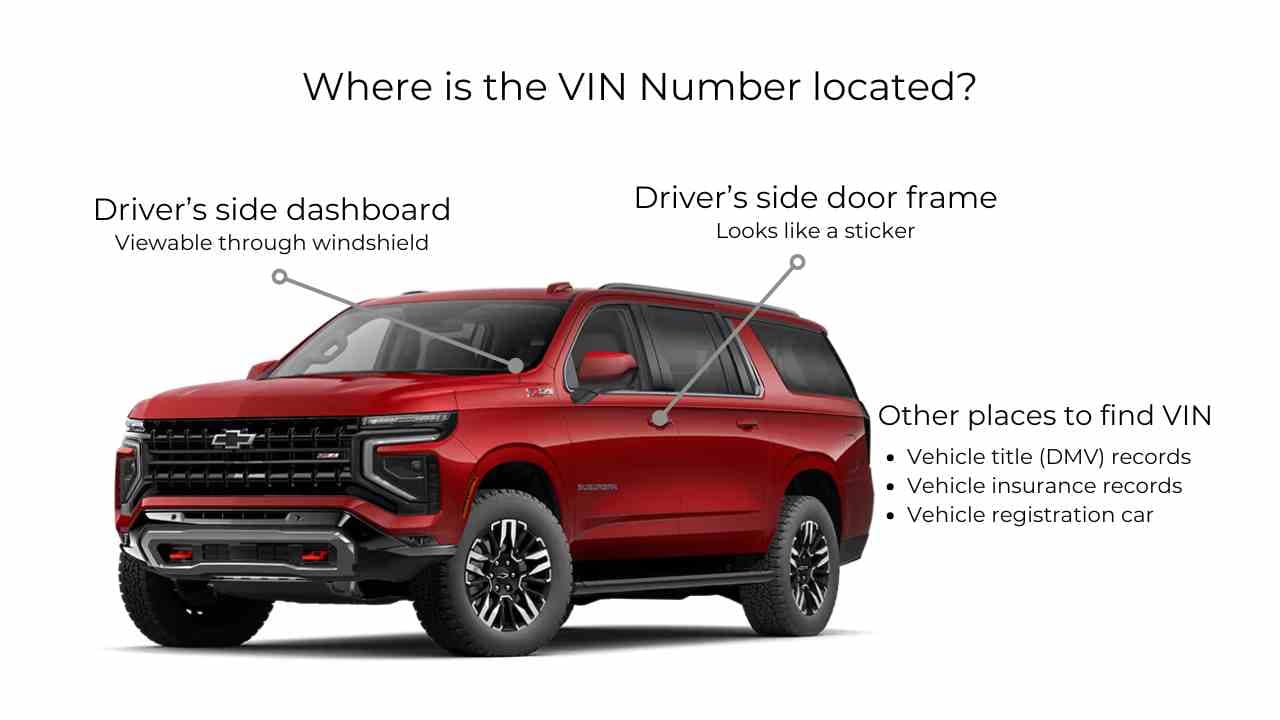 Get Original Chevrolet Window Sticker by VIN - Check MSRP, Options & More