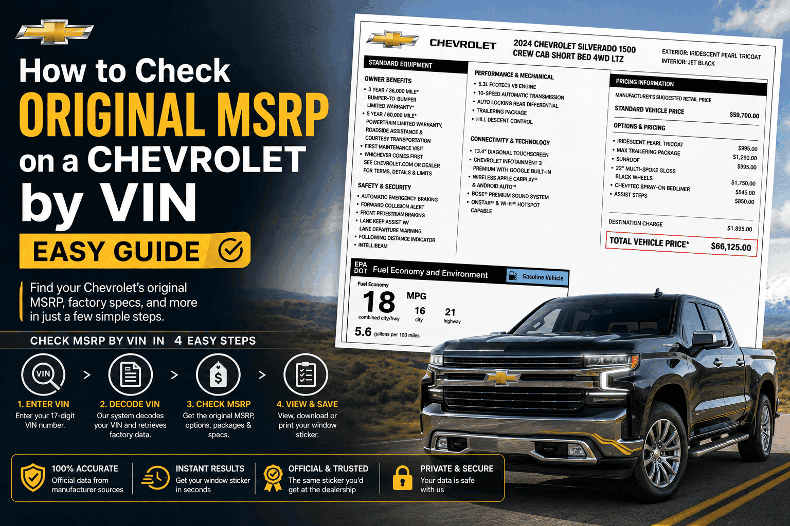 How to check original MSRP by VIN Chevrolet